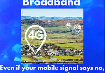 Slow Rural Broadband? | Fixmyline